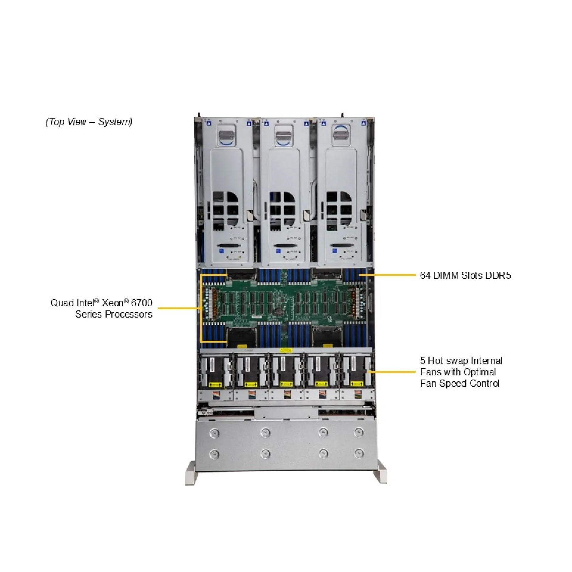 SYS-442B-NR