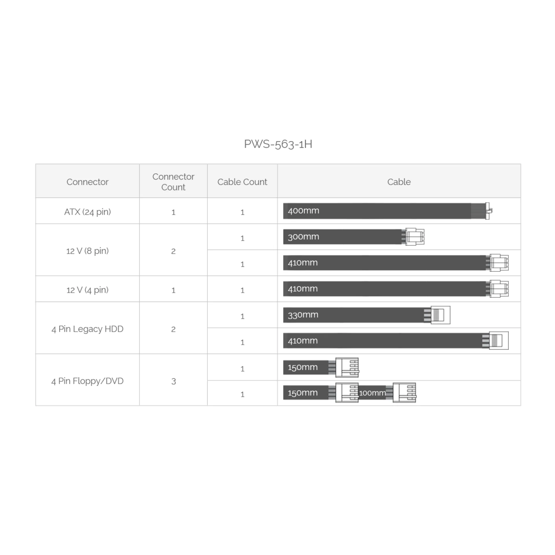 PWS-563-1H