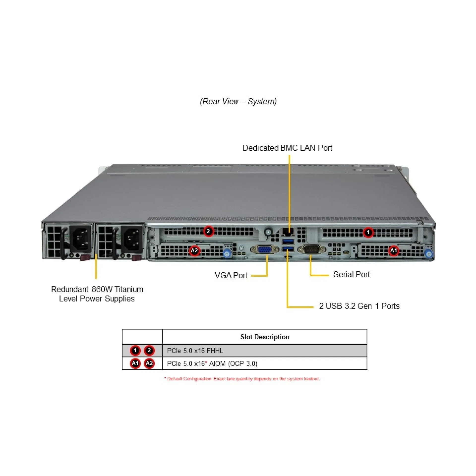 SYS-111C-NR