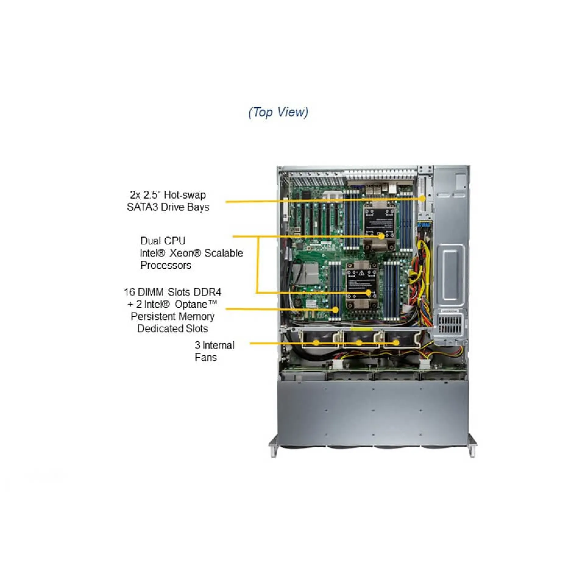 SSG-620P-ACR12H