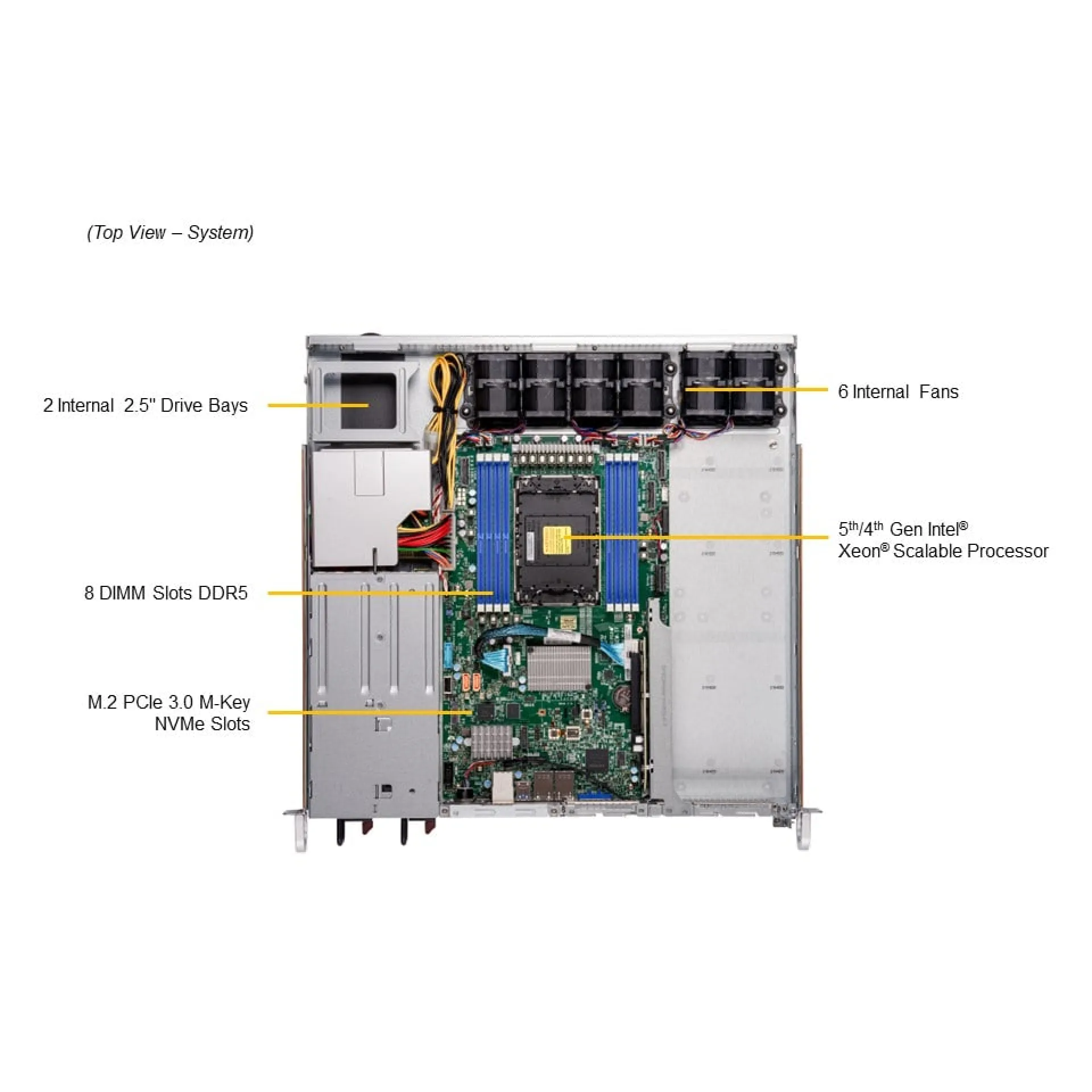 SYS-111E-FWTR