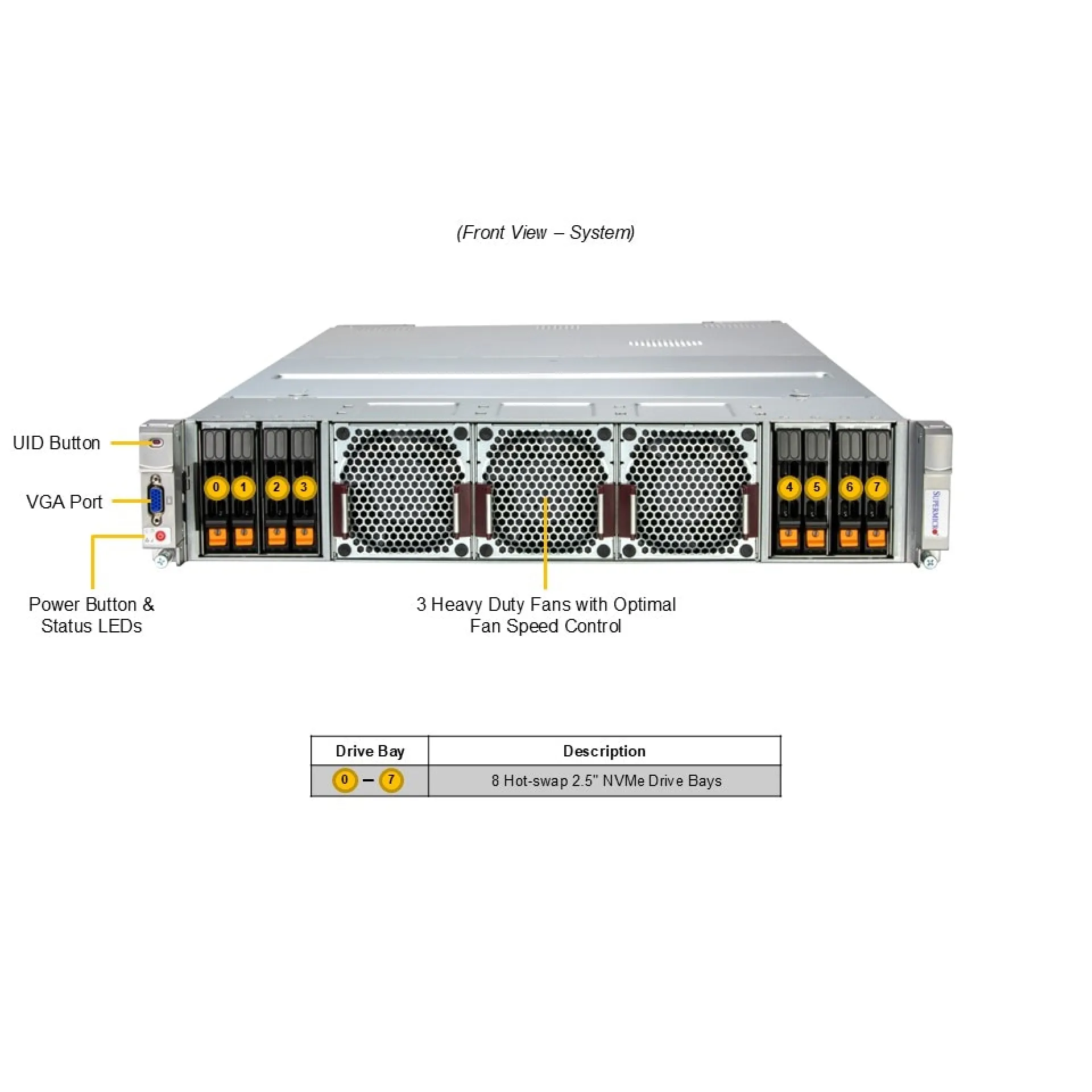 SYS-242H-NR