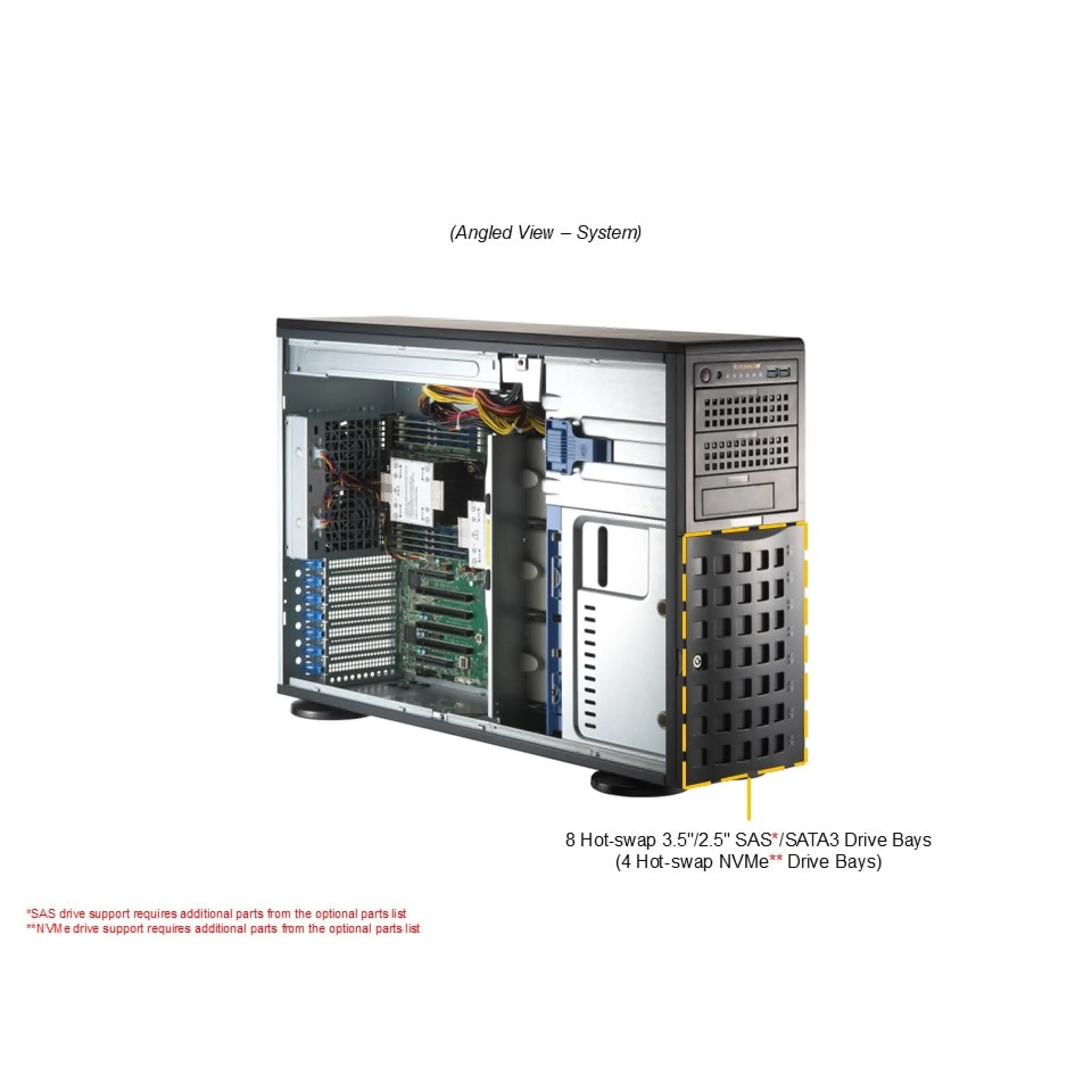 SYS-741P-TR