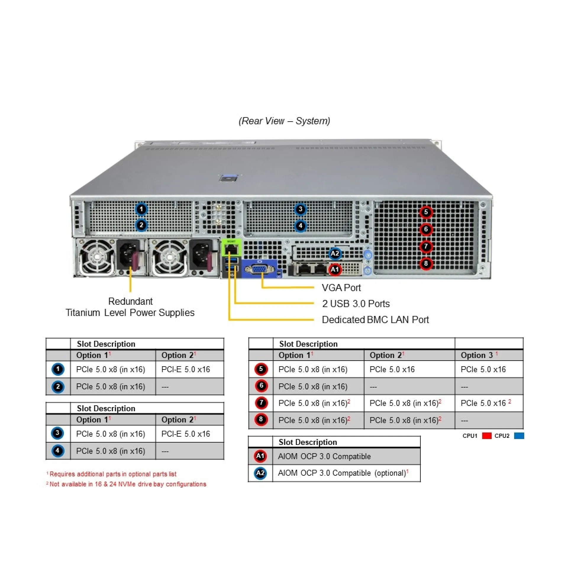 SYS-222H-TN