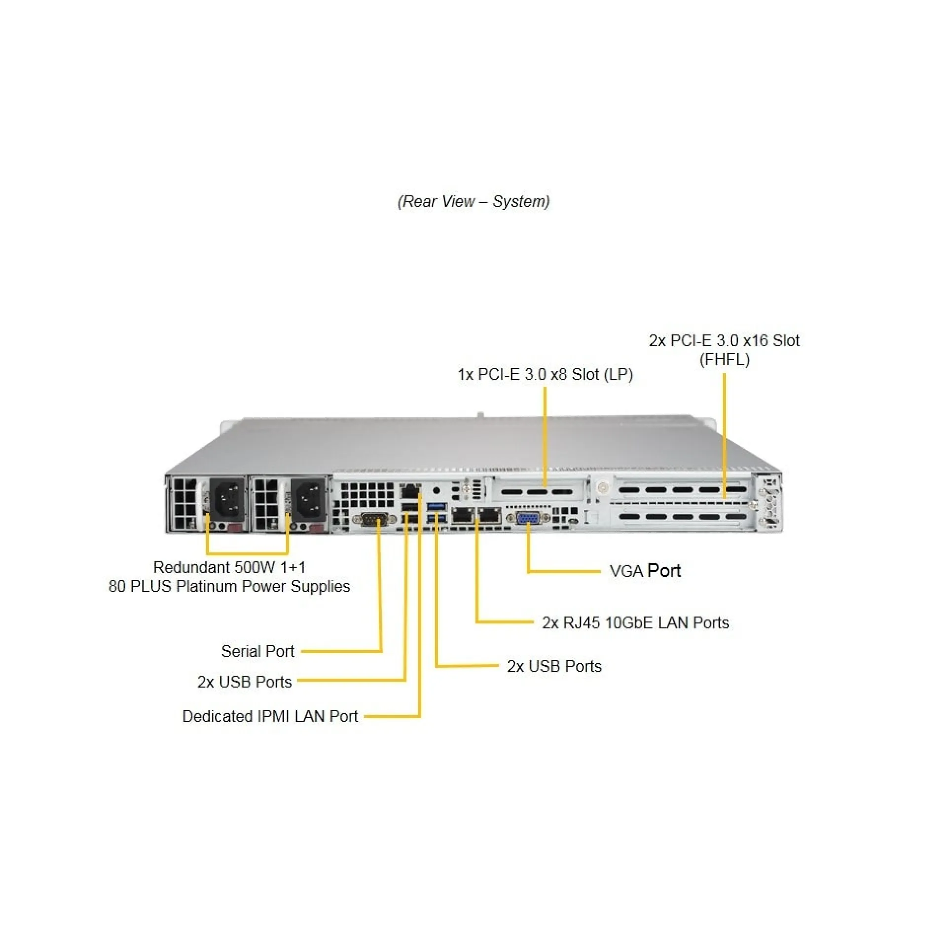 SYS-1019P-WTR