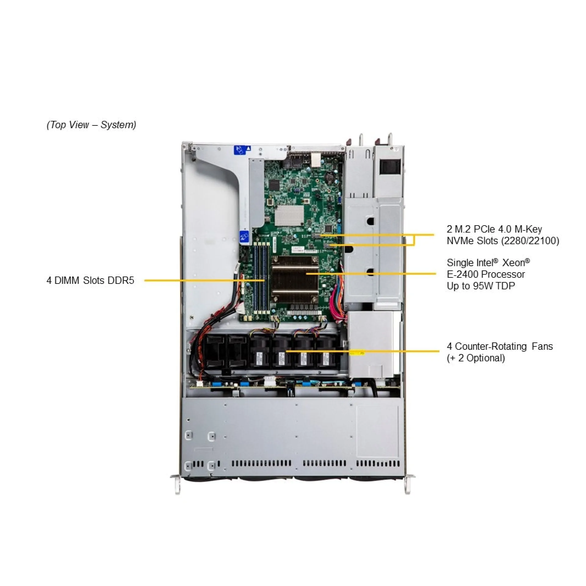 SYS-511R-W