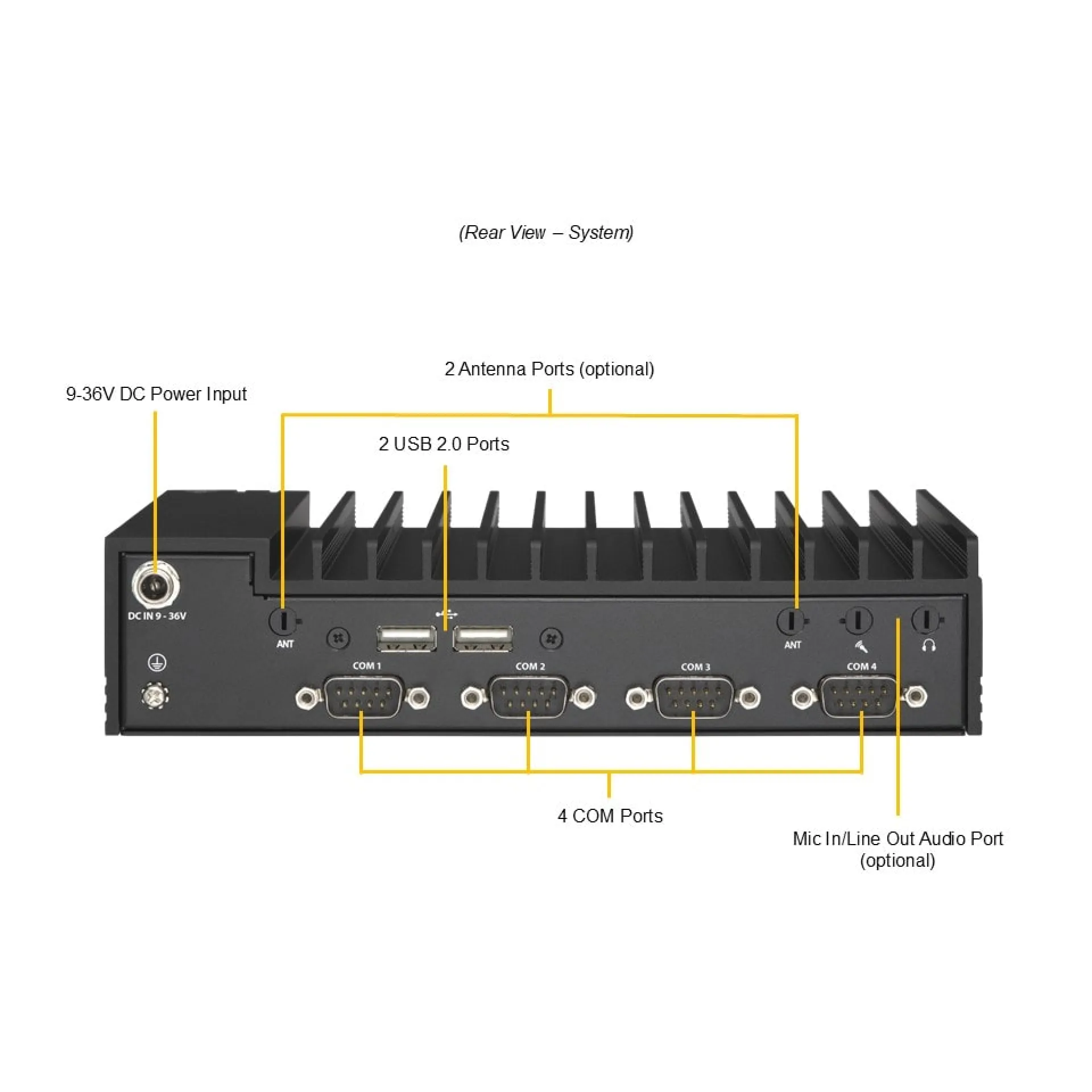 SYS-E100-14AM-E