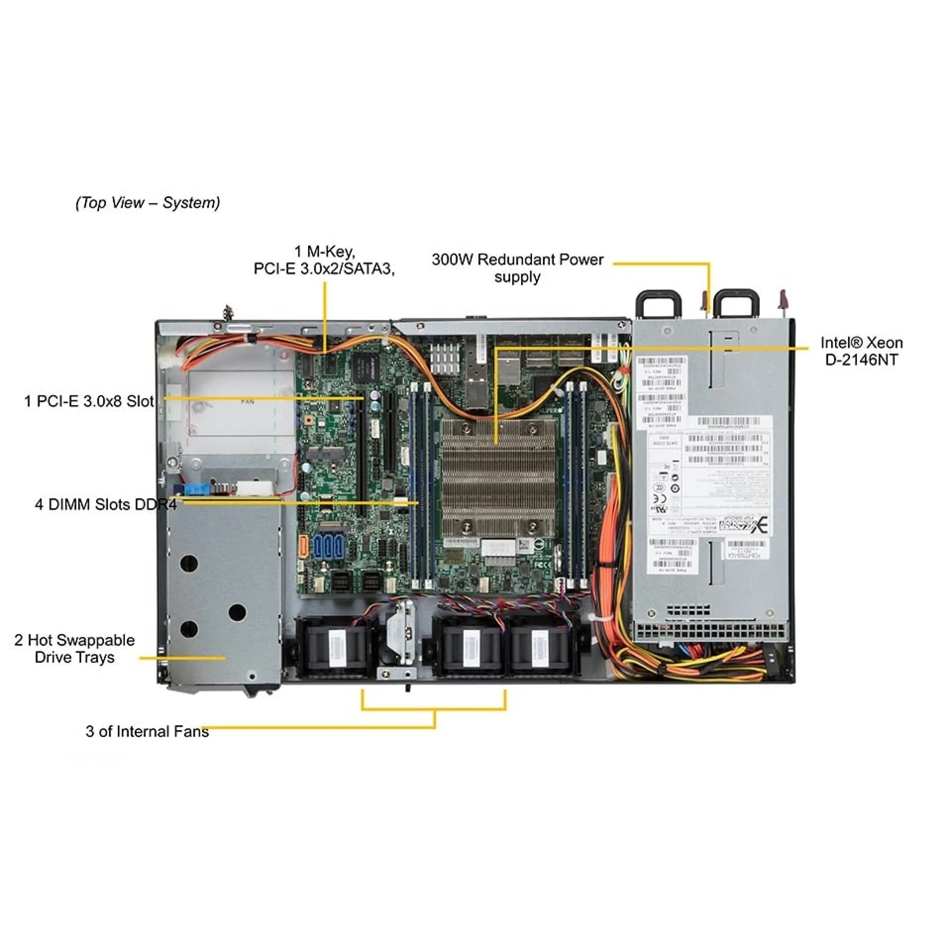 SYS-5019D-RN8TP