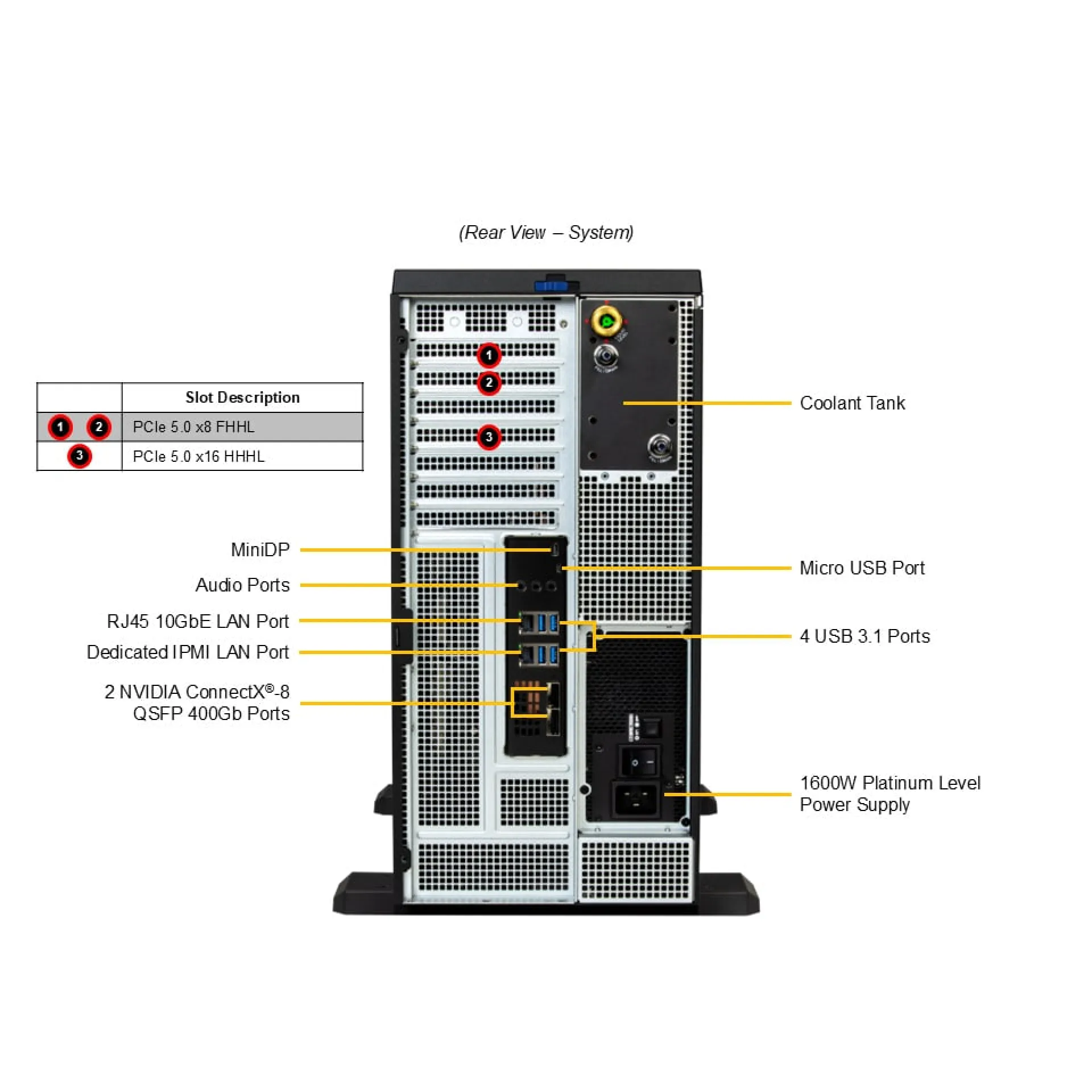 ARS-511GD-NB-LCC
