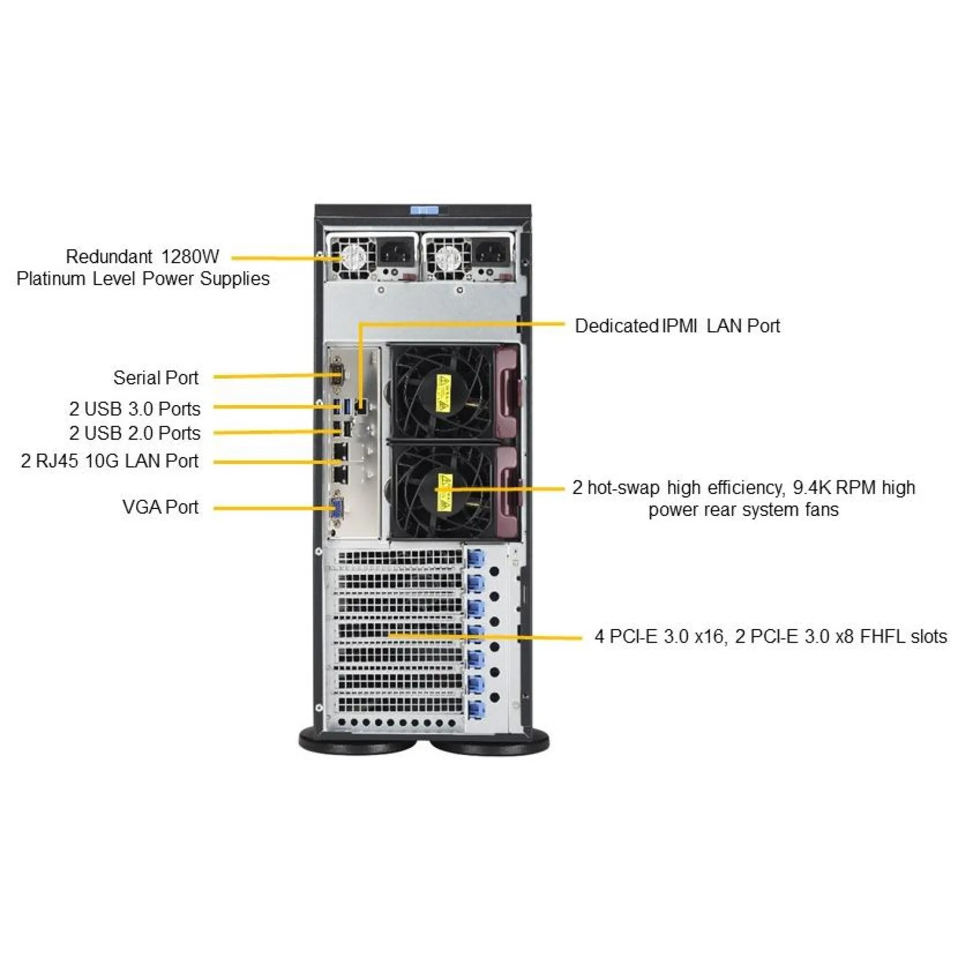 SYS-7049P-TRT