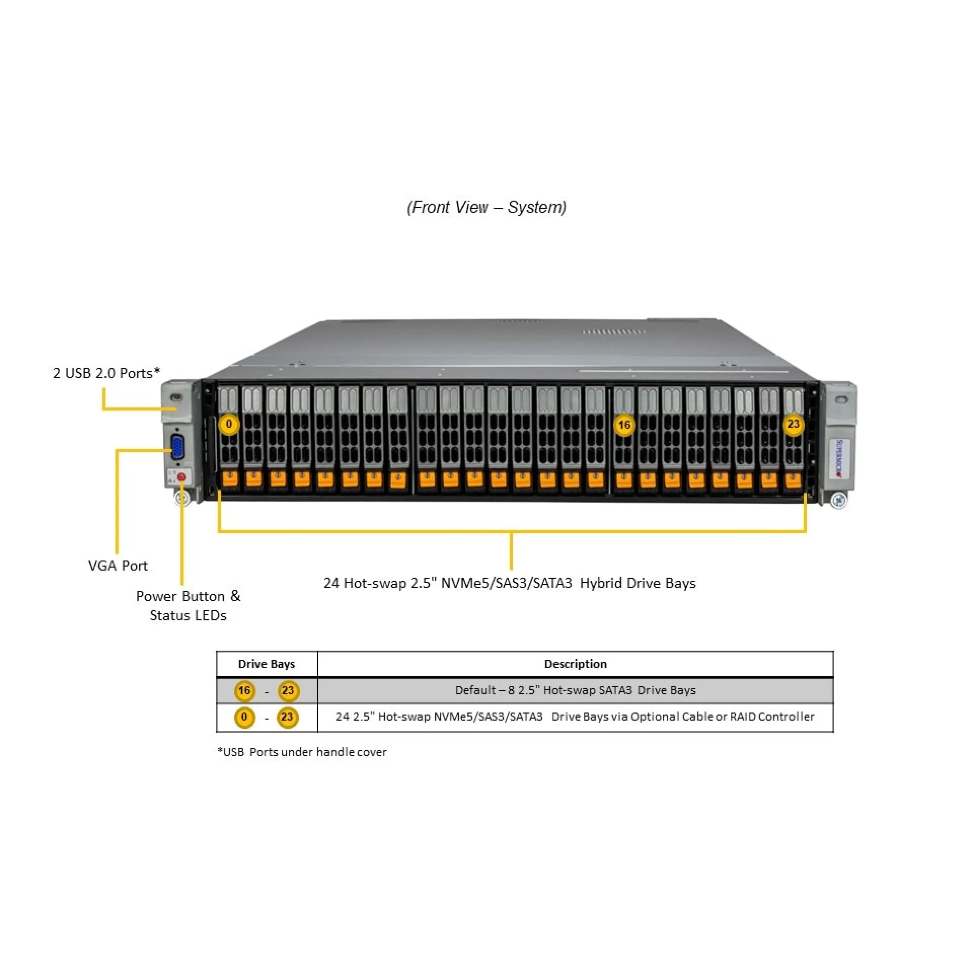 SYS-241E-TNRTTP