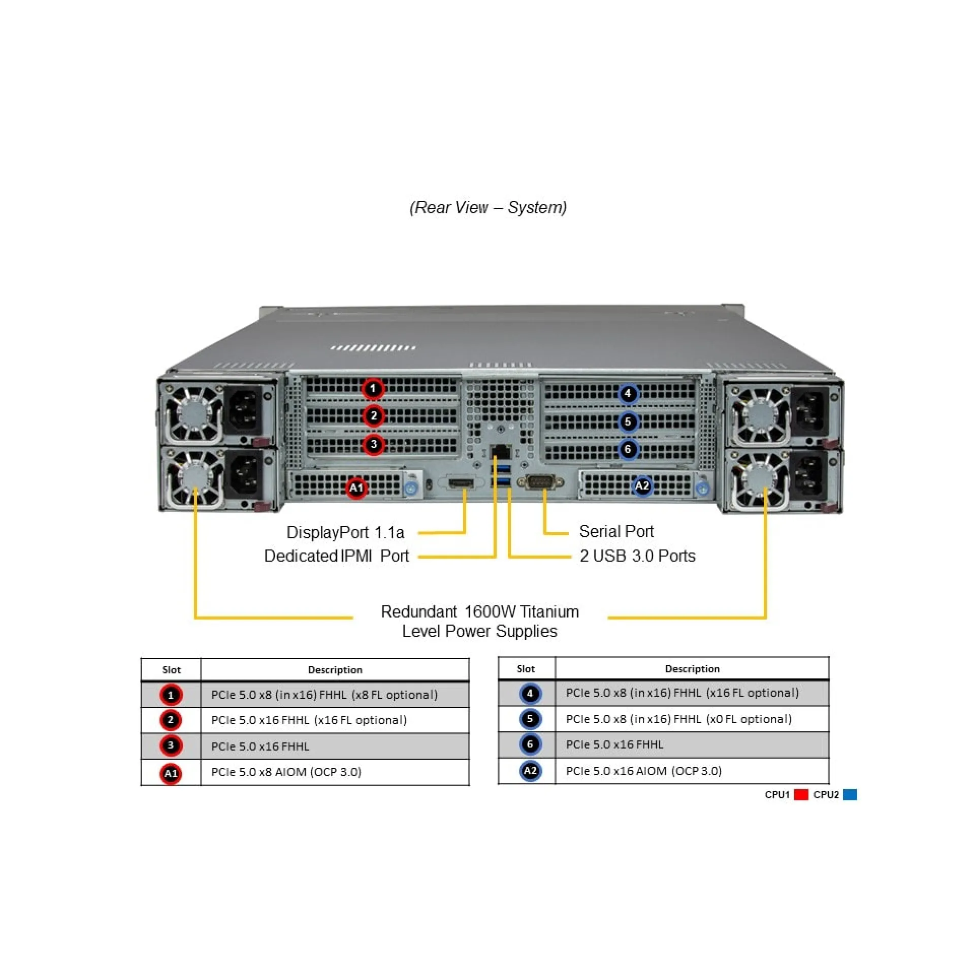 SYS-241E-TNRTTP