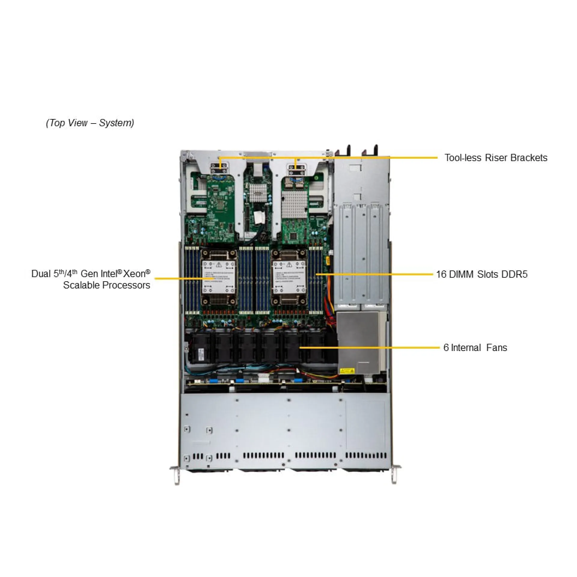 SYS-611C-TN4R