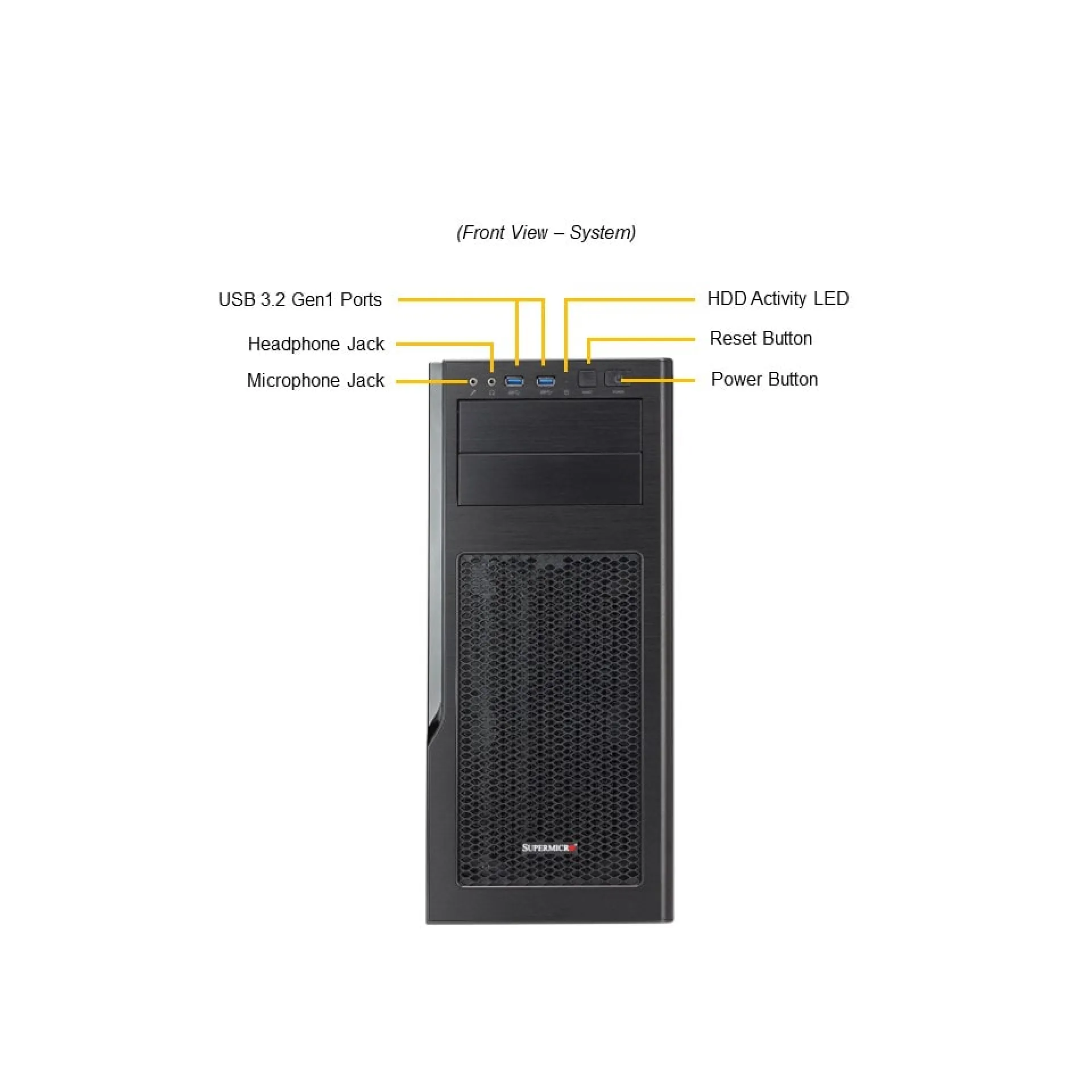 SYS-531AD-I