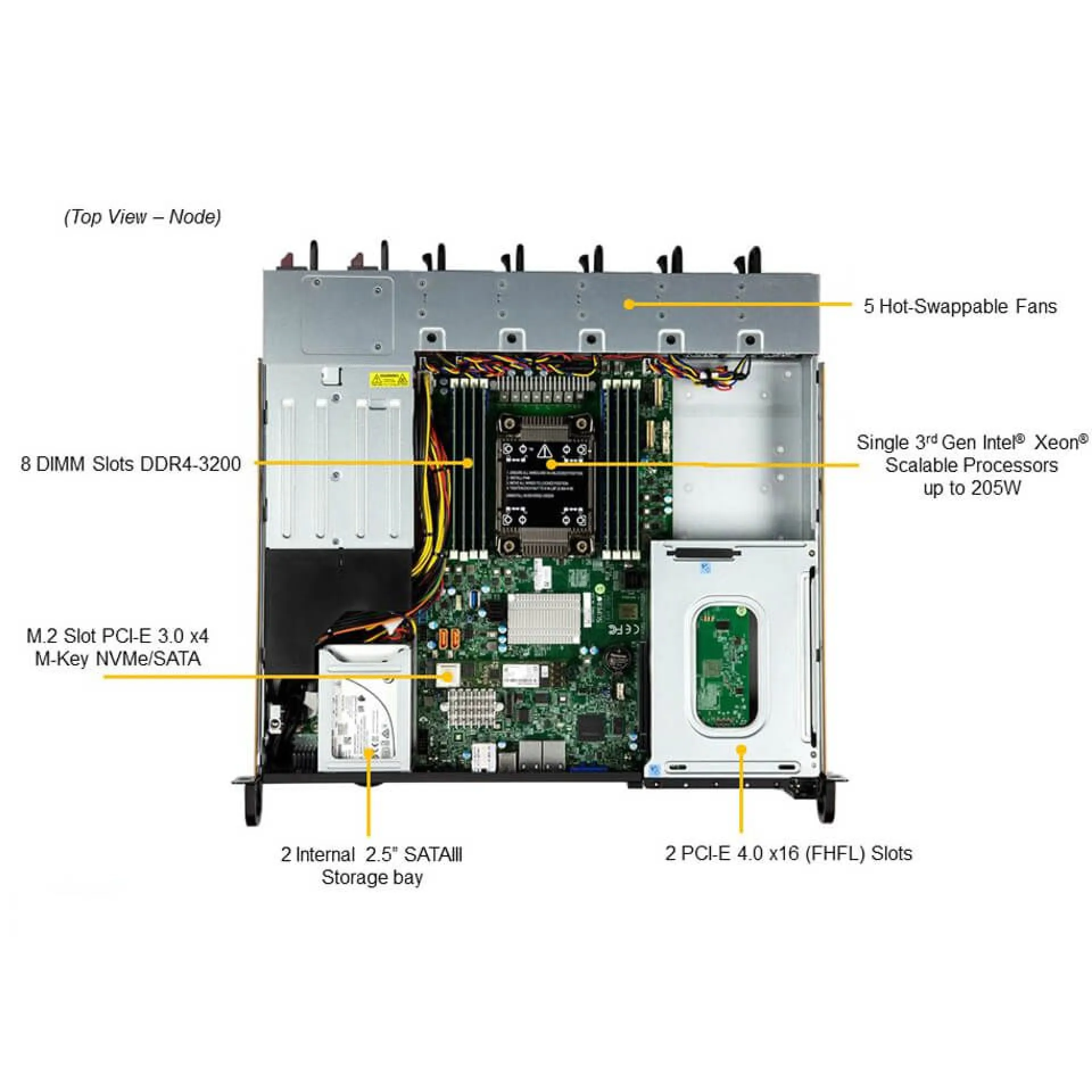 SYS-110P-FRN2T-02-G1