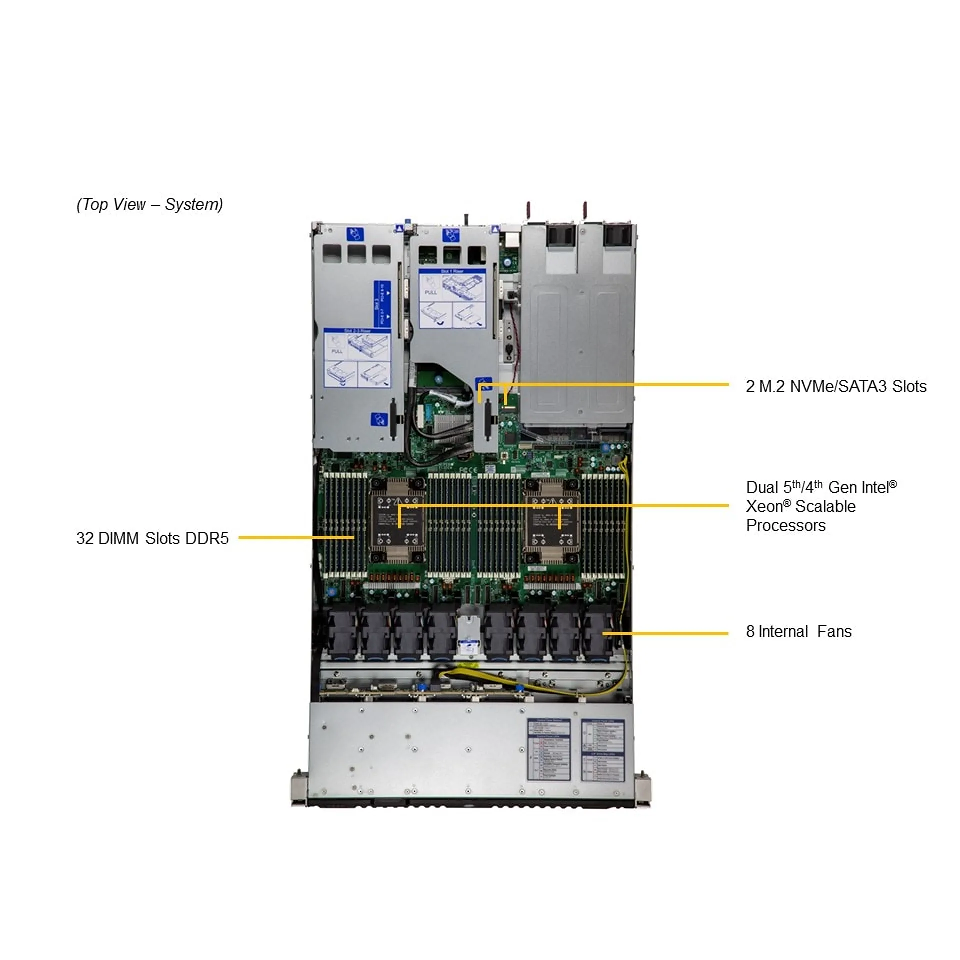 SYS-121H-TNR
