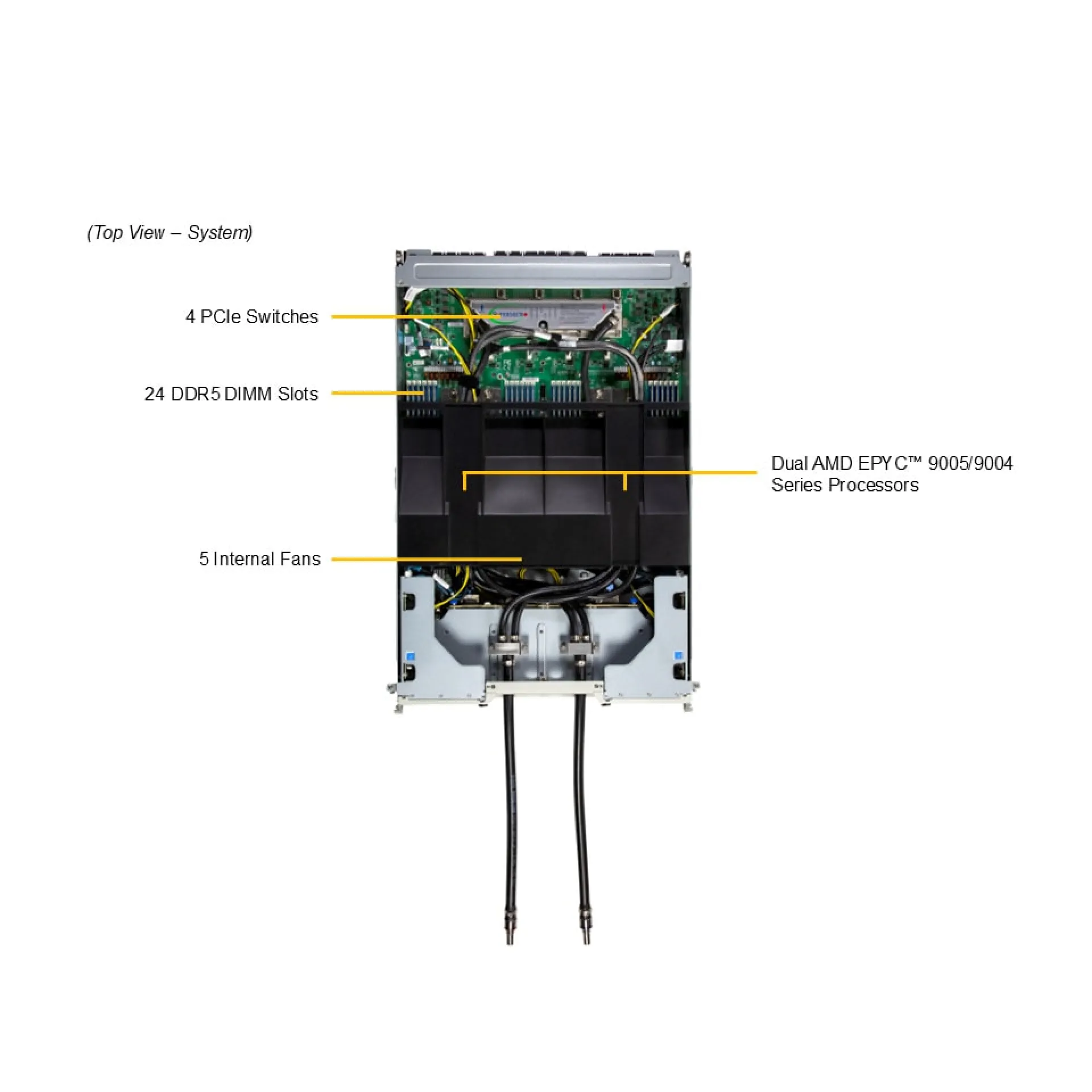 AS-4126GS-NBR-LCC-G1