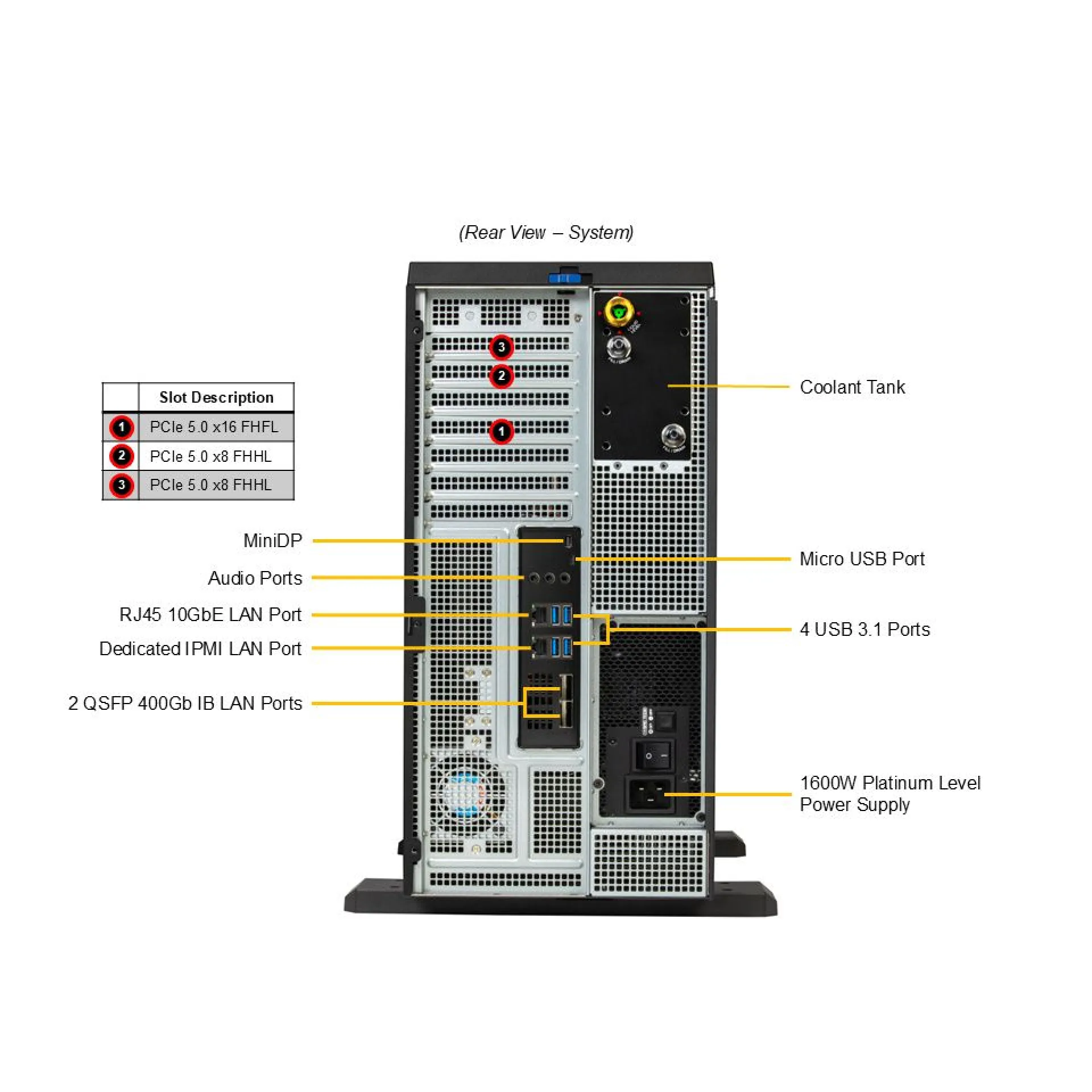 ARS-511GD-NB-LCC-01-G2