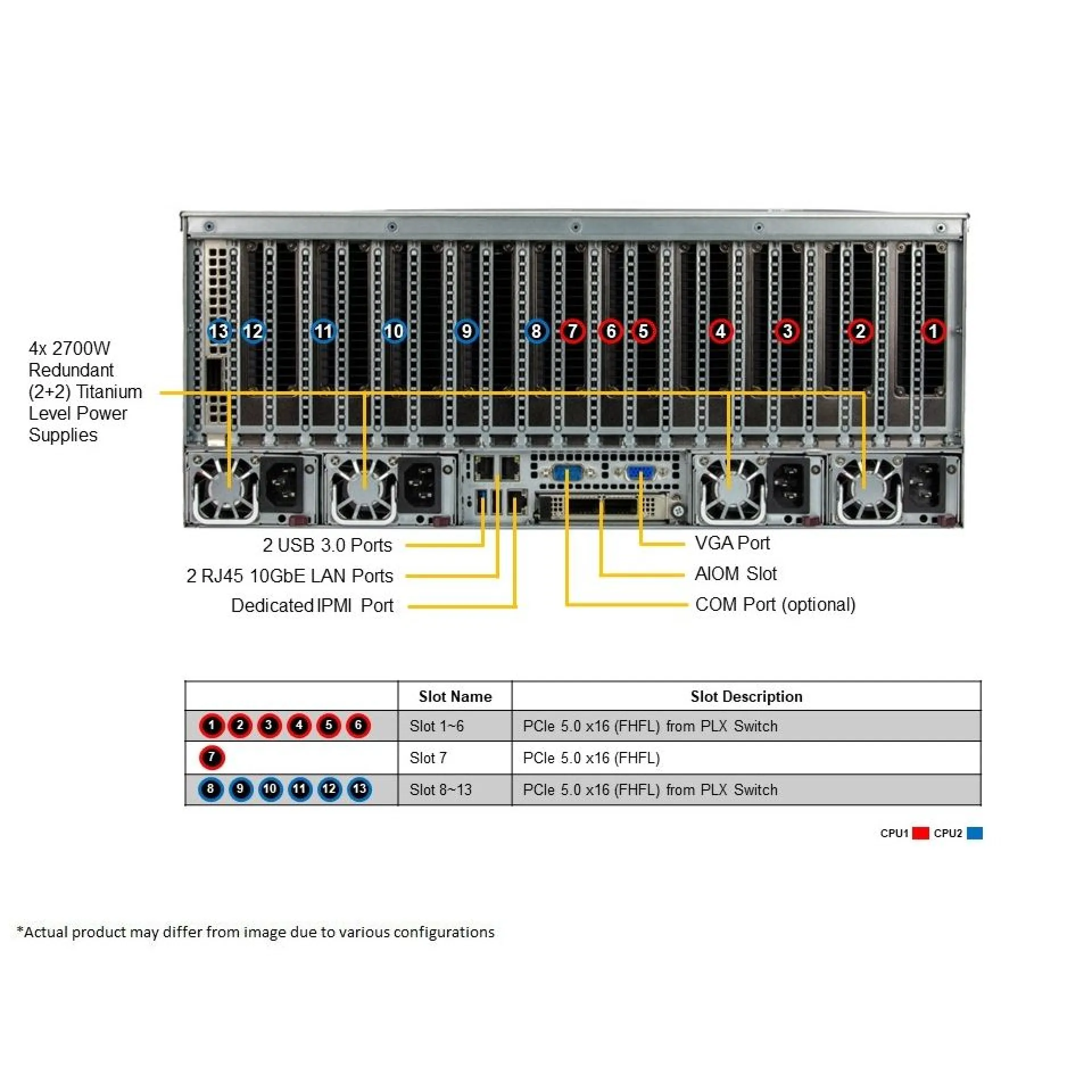 SYS-421GE-TNRT-02-G1