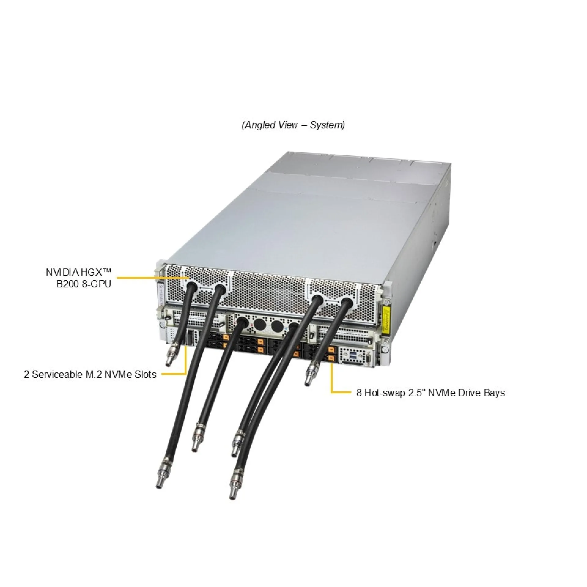 SYS-422GA-NBRT-LCC