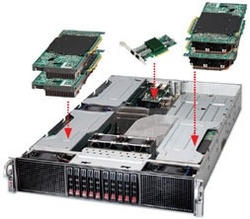 Supermicro SuperServer 2026GT-TRF-FM409 