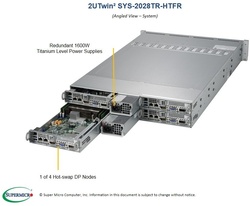Supermicro SuperServer 2028TR-HTFR 