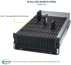 Supermicro SuperStorage Server 6048R-E1CR90L 