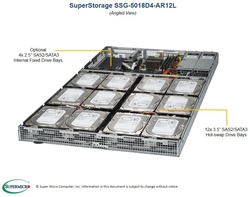 Supermicro SuperStorage 5018D4-AR12L 